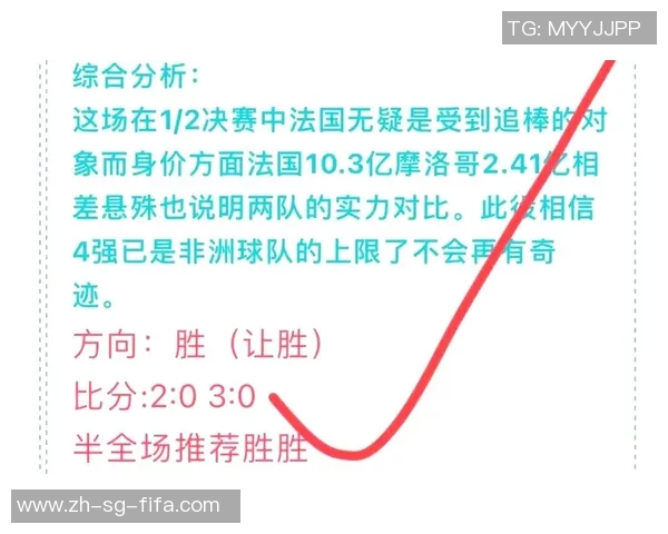 足球比赛中的平局概率分析及其对投注策略的影响探讨